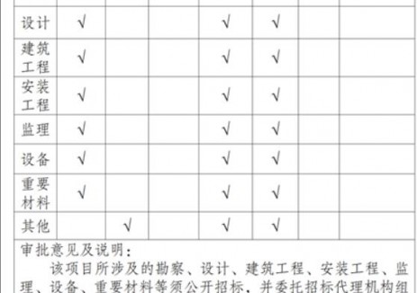 云南省发展和改革委员会关于玉溪市华宁县起则风电场扩建项目核准的批复