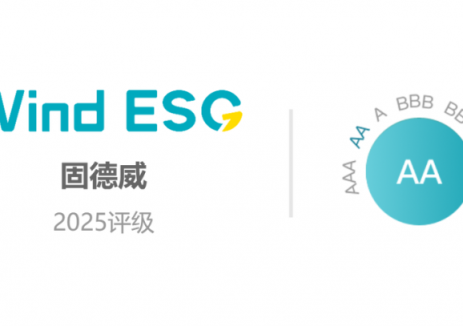跨级提升！固德威荣获Wind ESG评级AA！