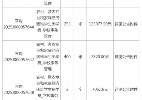 招标 |  江西高安市新能源电动汽车充电设备竞争性