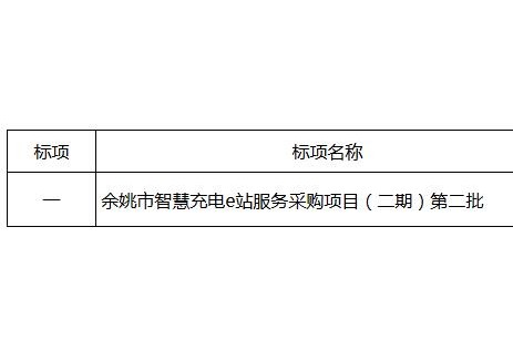 招标 | 浙江省宁波余姚市智慧充电e站采购项目第