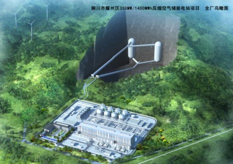 中标 | 科技公司成功签约中能建铜川市耀州区350MW/1400MWh压缩空气储能电站项目实施阶段项目管理综合服务协议