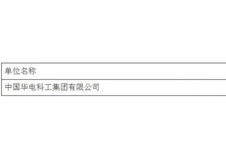 招标 | 50MWh！华电科工智能储能电池舱集成代加工储能设备采购