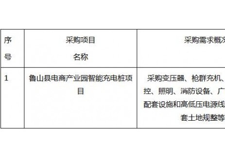 招标 | 河南平顶山市鲁山县电商产业园智能充电桩