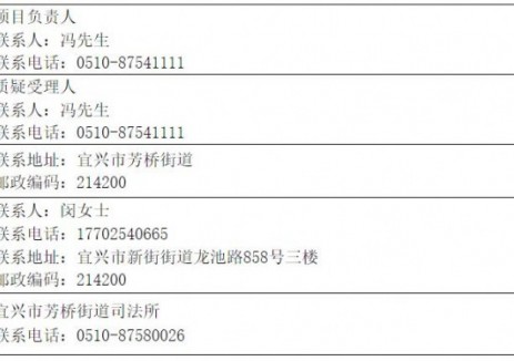 招标 | 芳桥街道夏芳村乡村振兴智造园屋顶分布式光伏项目招标公告