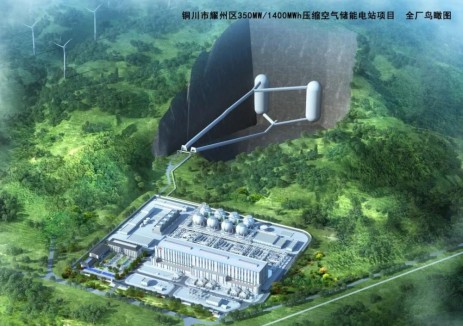 中国能建科技公司成功签约中能建铜川市耀州区350M
