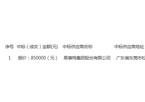 中标 | 浙江温州市平阳县充电桩采购中标结果公告