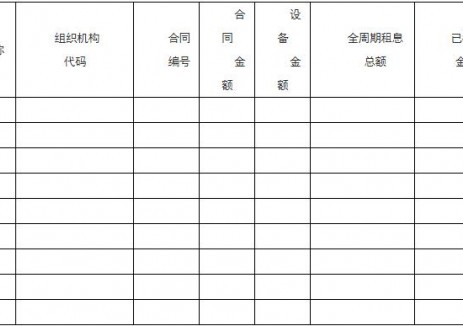涉及储能！甘肃印发融资租赁支持科技创新工作方案
