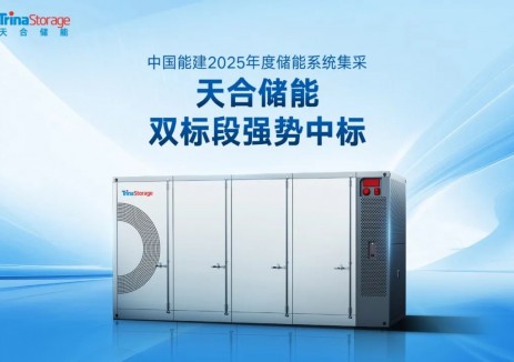 22GWh双料赢家！天合储能强势中标中国能建2025储