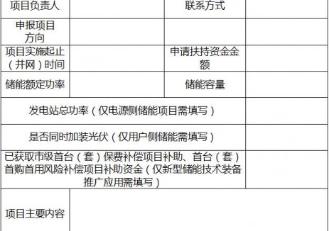 独立储能按投资额5%补贴、用户侧储能放电补贴0.5