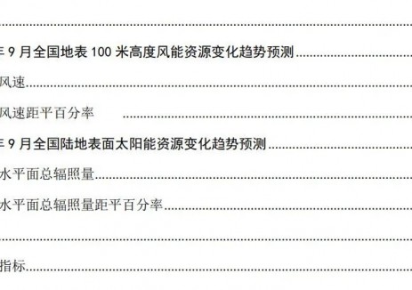 中国风能太阳能资源变化趋势预测（2025年9月）