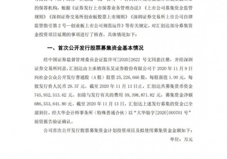 汇创达拟结项动力电池项目