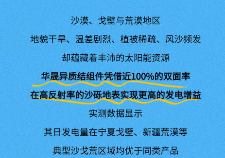异质结组件：沙戈荒的“发电优解”