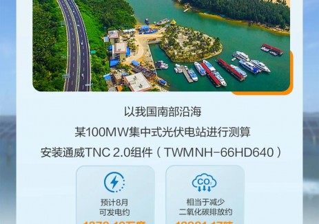 光伏发电高峰季 | 通威TNC 2.0让每一刻电量“满满”