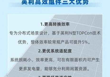 英利能源：光伏+交通多场景应用，<em>高效组件</em>赋能绿色出行新生态