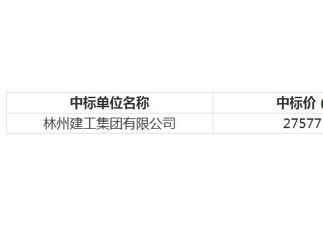中标 | 河南林州市县域充换电基础设施建设项目二