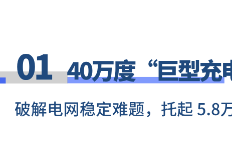甘肃通渭易恒宸100MW/400MWh独立储能项目并网成功