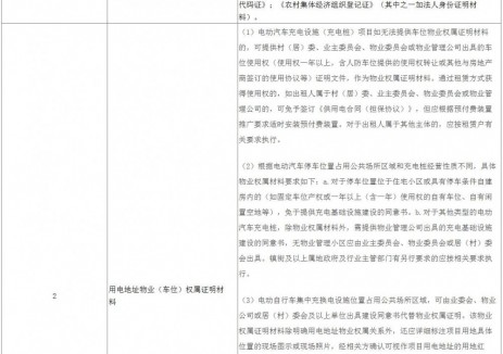 广东佛山市：充电桩用电报装手续发布