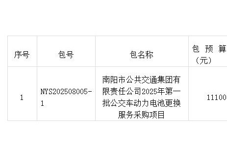 招标 | 1110万！河南南阳市2025年第一批公交车动