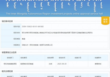 总投资1512.81万元！内蒙古绿电制氢场景下高频中