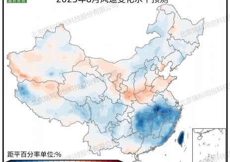 风光资源及其变化预测（2025年8月）