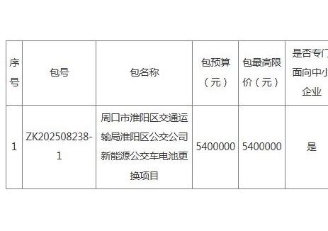 招标 | 540万！河南周口市淮阳区新能源公交车电池
