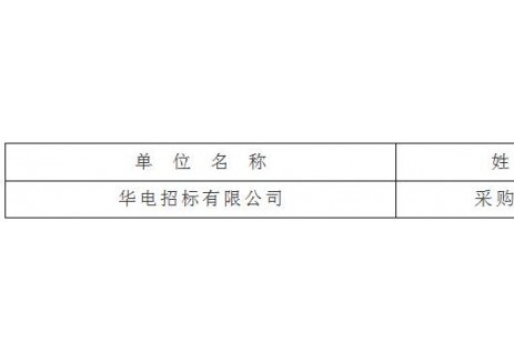 招标 | 华电吐鲁番鄯善140万千瓦抽水蓄能电站招标
