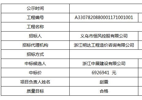 中标 | 浙江义乌市恒风秦塘超充站定标结果公示