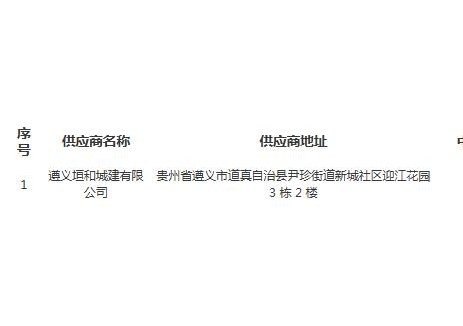 中标 | 贵州遵义市洛龙镇丁氏坝社区充电桩建设项