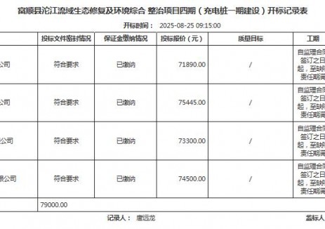中标 | 四川自贡市富顺县充电桩一期建设开标记录