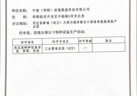 中船派瑞氢能顺利通过压力管道安装资质复审