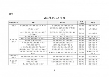 宁德时代/双登/楚能/中储科技等列入！工信部2025年5G工厂名录公示！