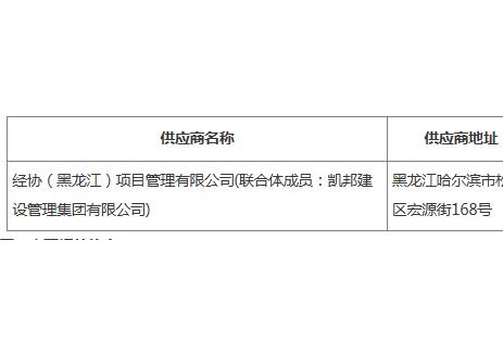 中标 | 黑龙江省齐齐哈尔市克山县县域充换电设施