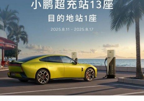 2400+站 | 2025年第33周上线小鹏超充站13座，目的