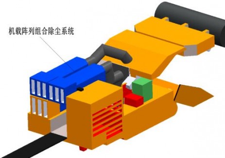 填補國內空白！中國煤科重慶研究院成功研制連采機機載陣列組合除塵系統