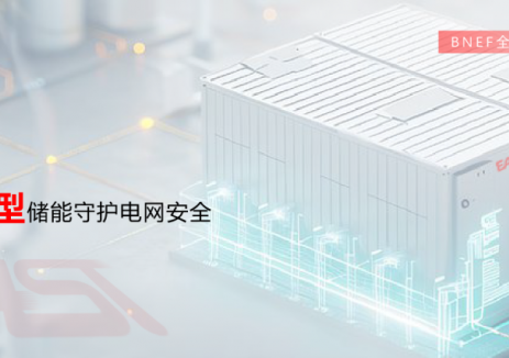 创新升级！易事特全系储能PCS实现构网技术