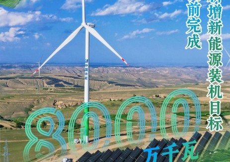 8000万千瓦！华能提前完成“十四五”新增新能源装机目标