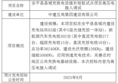 招标 | 河北衡水市安平县充换电设施补短板项目高