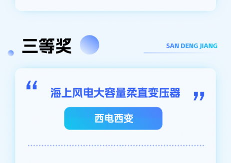 中国西电科技成果奖项+6！彰显特高压输电领跑实力