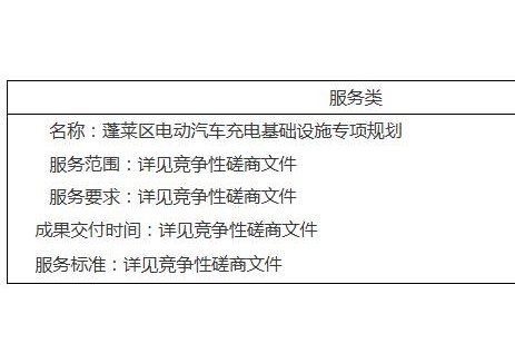 中标 | 山东烟台市蓬莱区电动汽车充电基础设施专