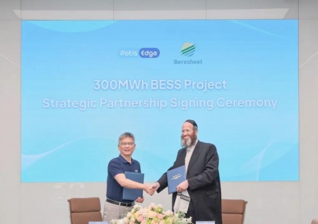 精控能源与以色列Beresheet达成战略合作 共拓300MWh海外储能新蓝图