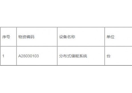 招标 | 0.72元/Wh！中国石油甘肃销售公司2025年工商业储能设备框采！