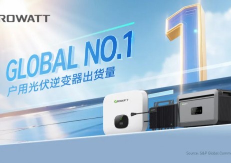 权威认证，古瑞瓦特斩获户用光伏逆变器出货量全球