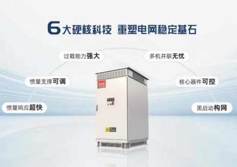 智慧“云枢”！看中车构网型储能PCS，让能量“云卷云舒”