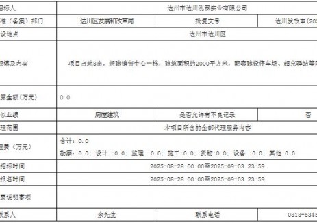 招标 | 配套超充驿站，四川达州市现代农机装备产业园销售中心项目招标代理机构比选公告