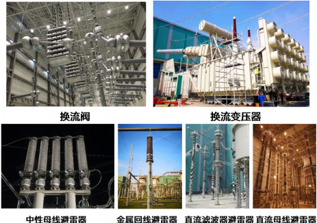 <em>科技</em>成果獎項+3！彰顯西電西變特高壓輸電領(lǐng)跑實力