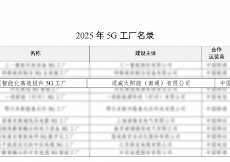通威太阳能科技南通基地成功入选工信部5G工厂名录