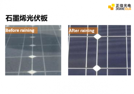 灰塵能“吃電”？揭秘<em>光伏電站</em>清潔的真相