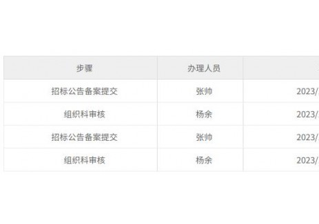 招標 | <em>河南</em>南陽高新區(qū)新能源汽車公共充電服務基礎(chǔ)設(shè)施建設(shè)項目招標公告