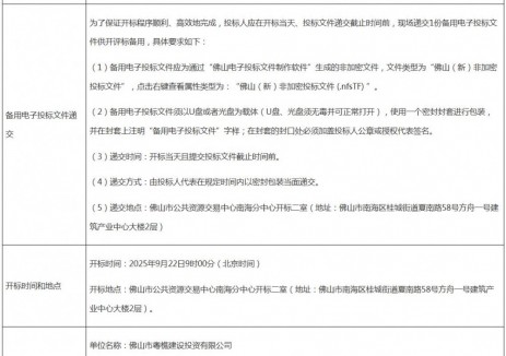 招标 | 广东佛山南海区2025-2028年公交车充电站运营服务采购采购公告