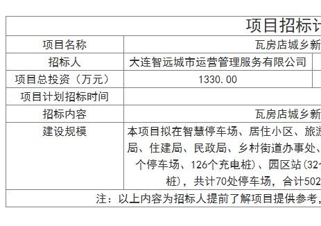 招标 | 辽宁大连市瓦房店城乡新型充电基础设施项目施工（二期）招标计划公布